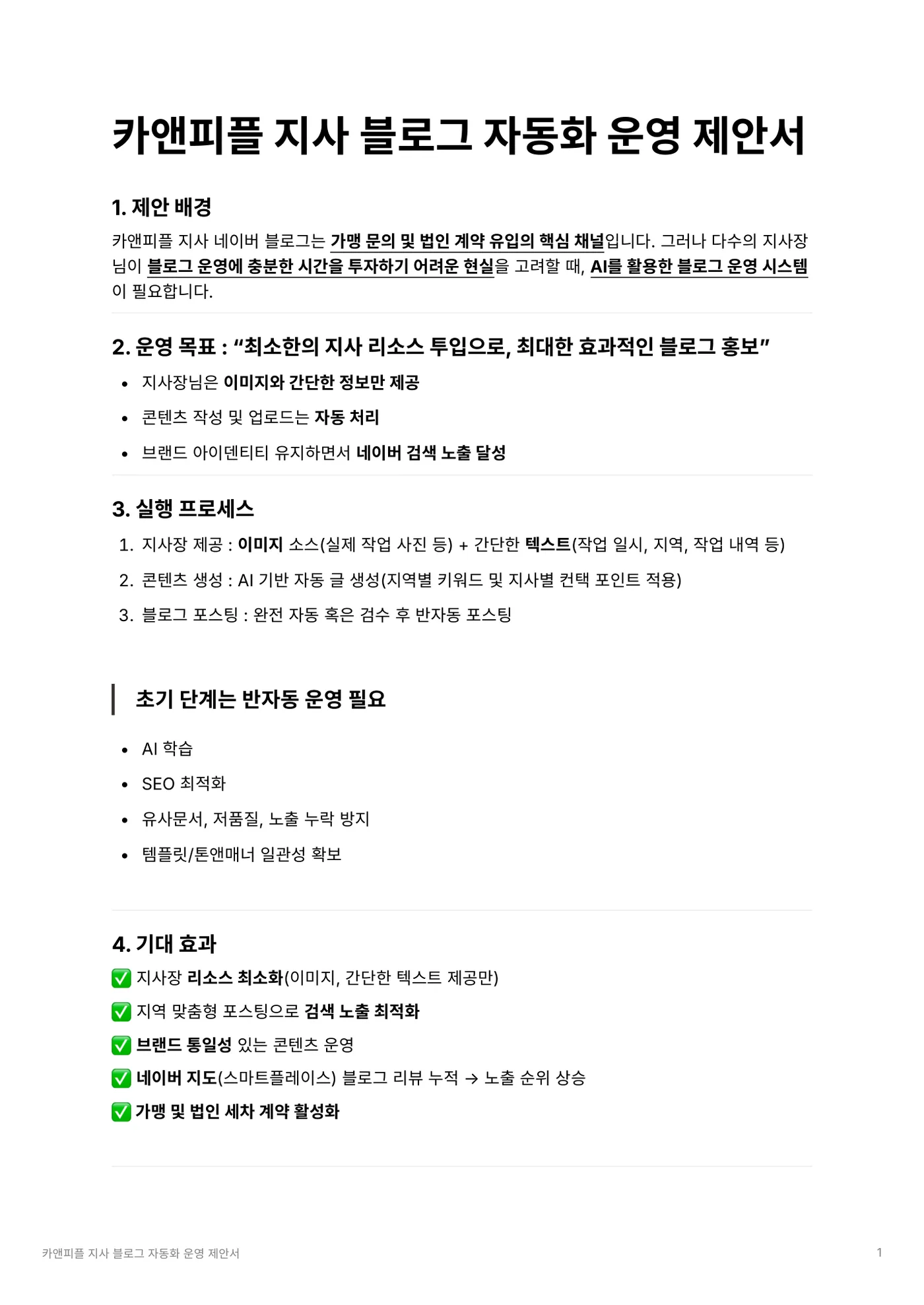 카앤피플 가맹점 블로그 자동화 운영 프로세스