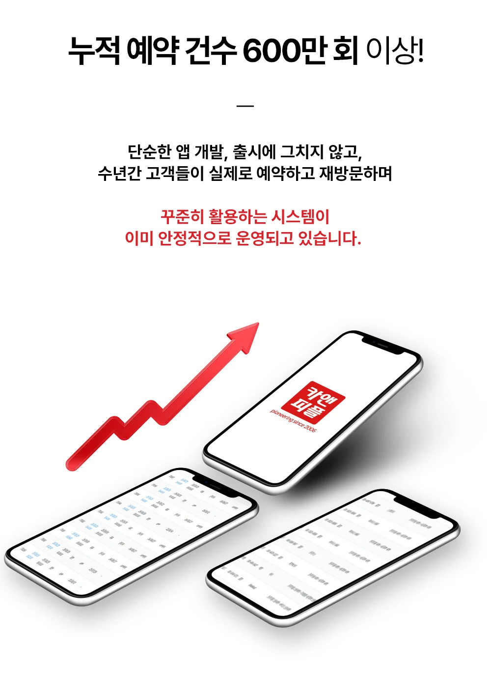 카앤피플 앱 누적 예약 자료와 점주 예약 관리 화면