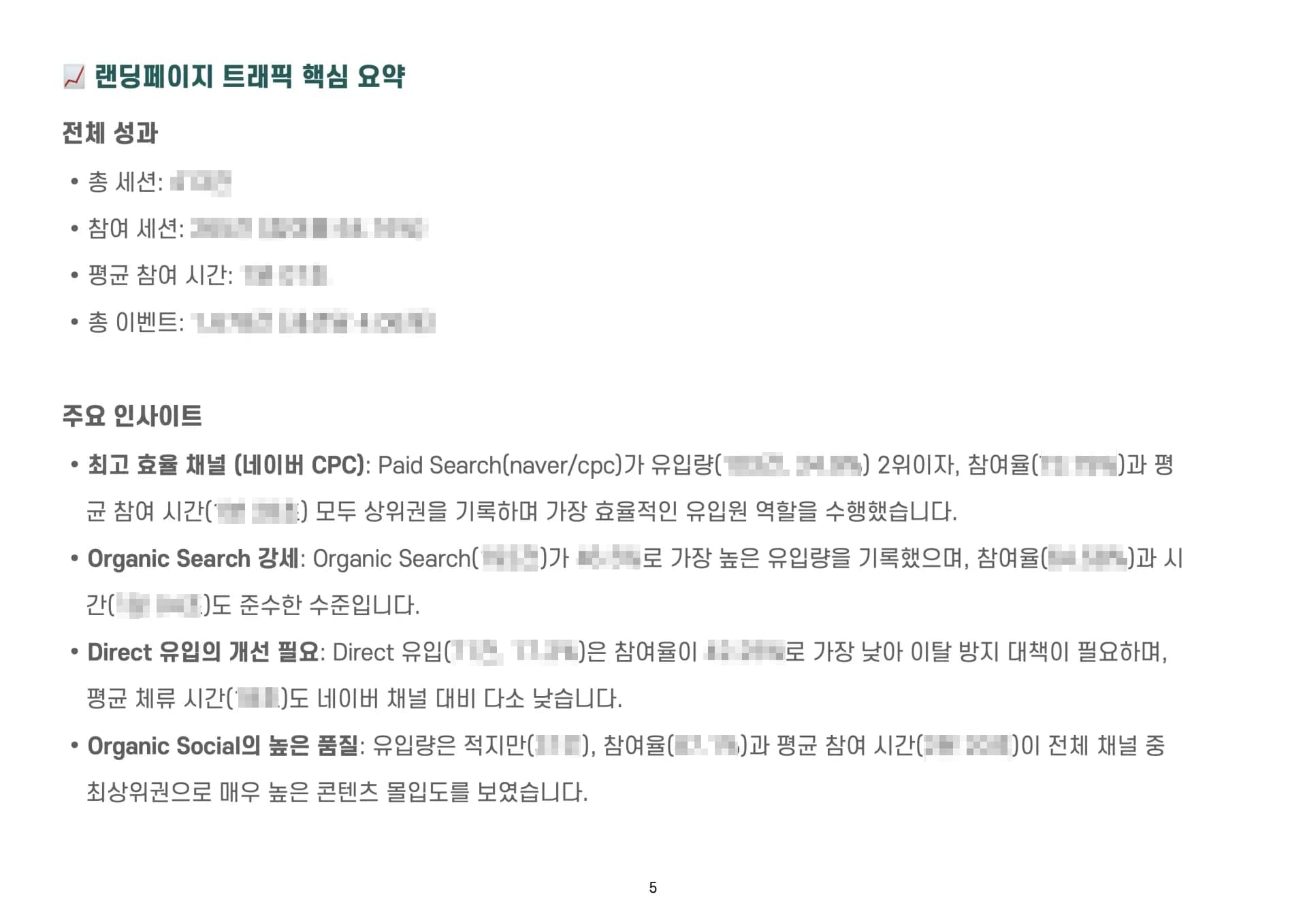 오솔라 랜딩페이지 유입 채널과 참여 품질 분석 보고서