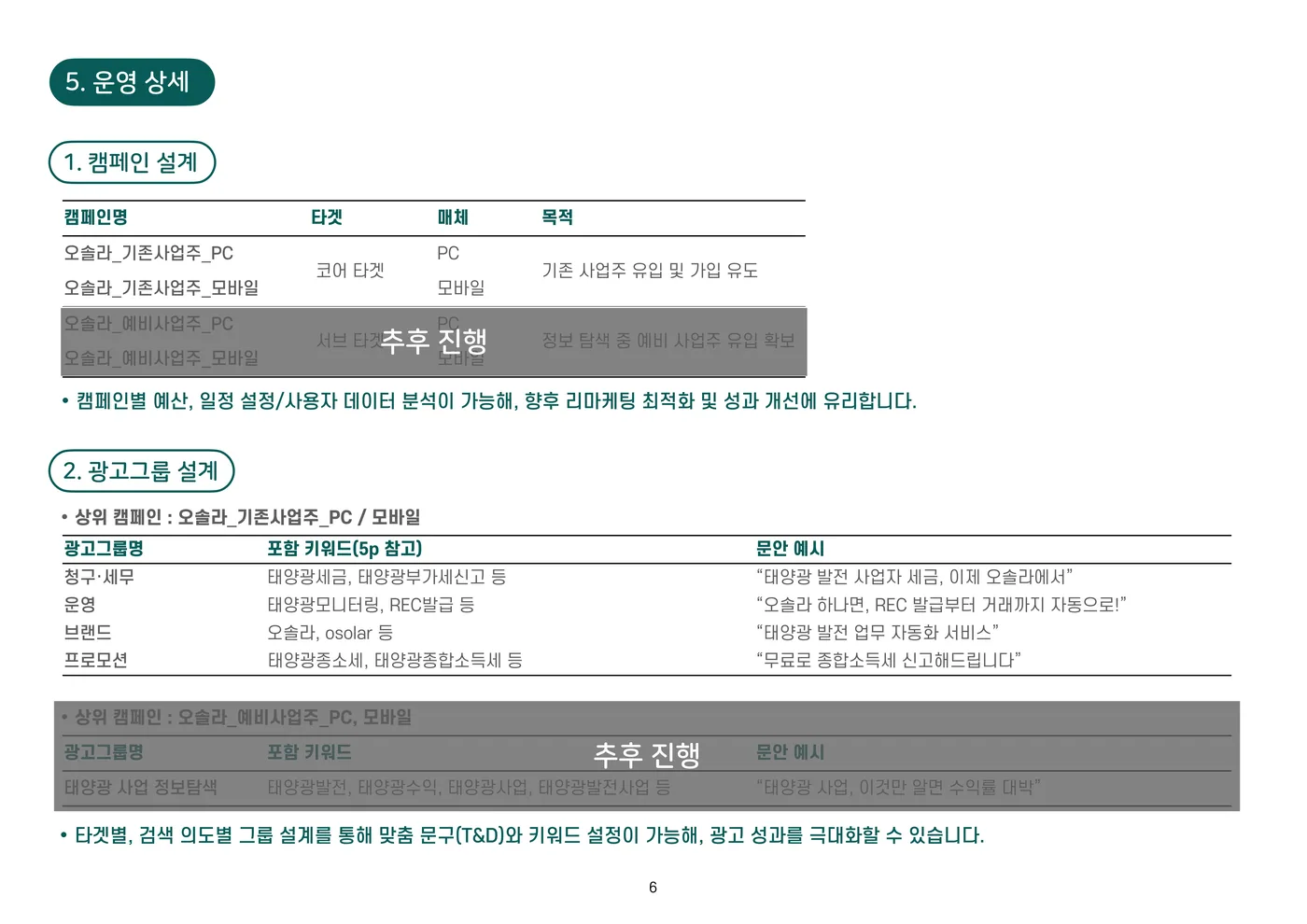 오솔라 검색광고 캠페인과 광고그룹 설계