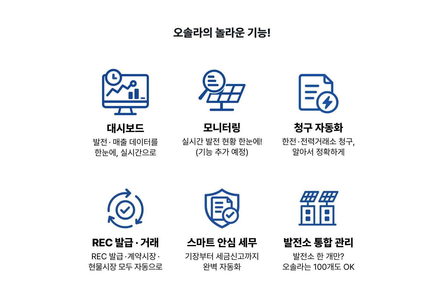 오솔라 대시보드 모니터링 청구 REC 세무 통합 관리 기능 소개