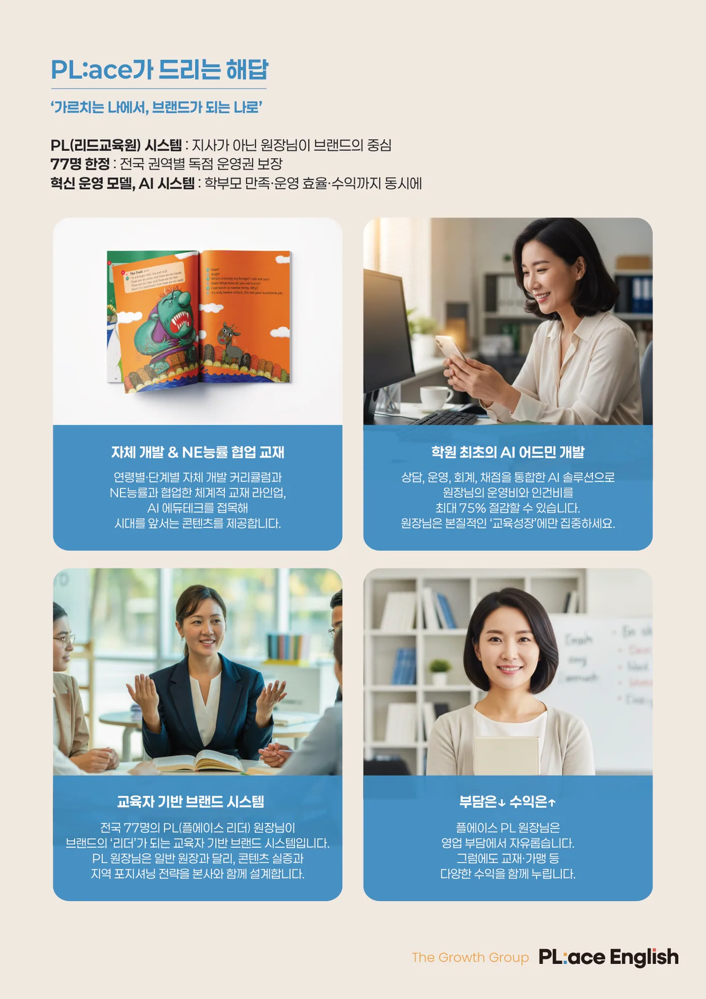 플에이스 가맹 브로셔 — 브랜드가 제시하는 해답 지면