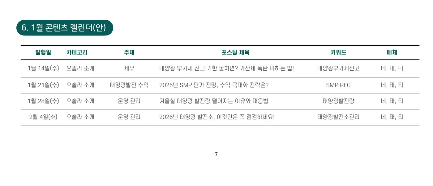 오솔라 세무와 태양광 발전 수익, 운영 관리 월간 콘텐츠 캘린더