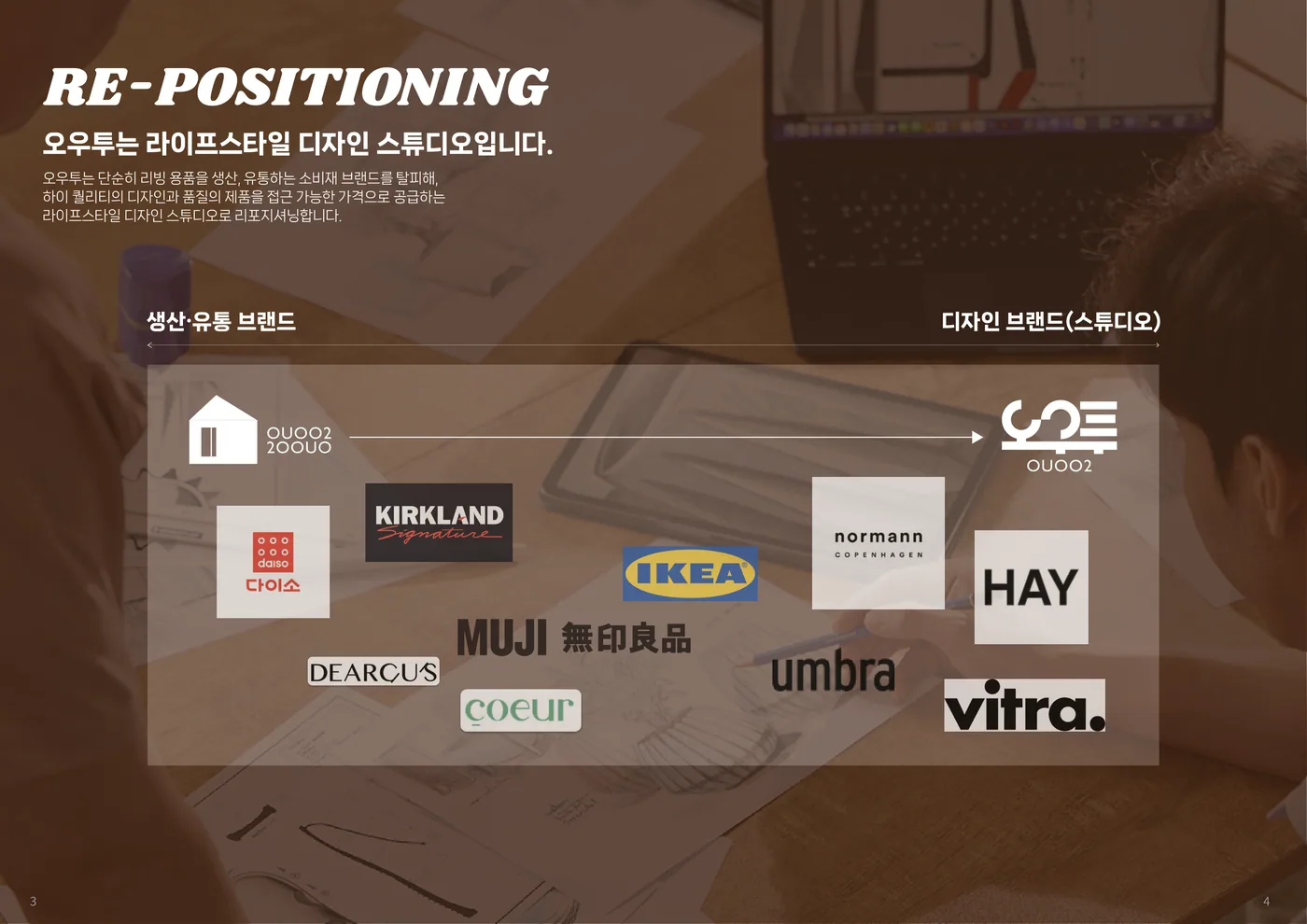 오우투 리포지셔닝 정의 — 생산·유통 브랜드에서 라이프스타일 디자인 스튜디오로