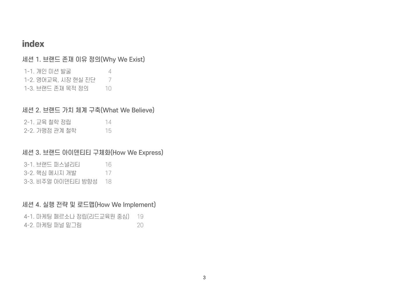 플에이스 브랜딩 워크숍 네 세션의 구성