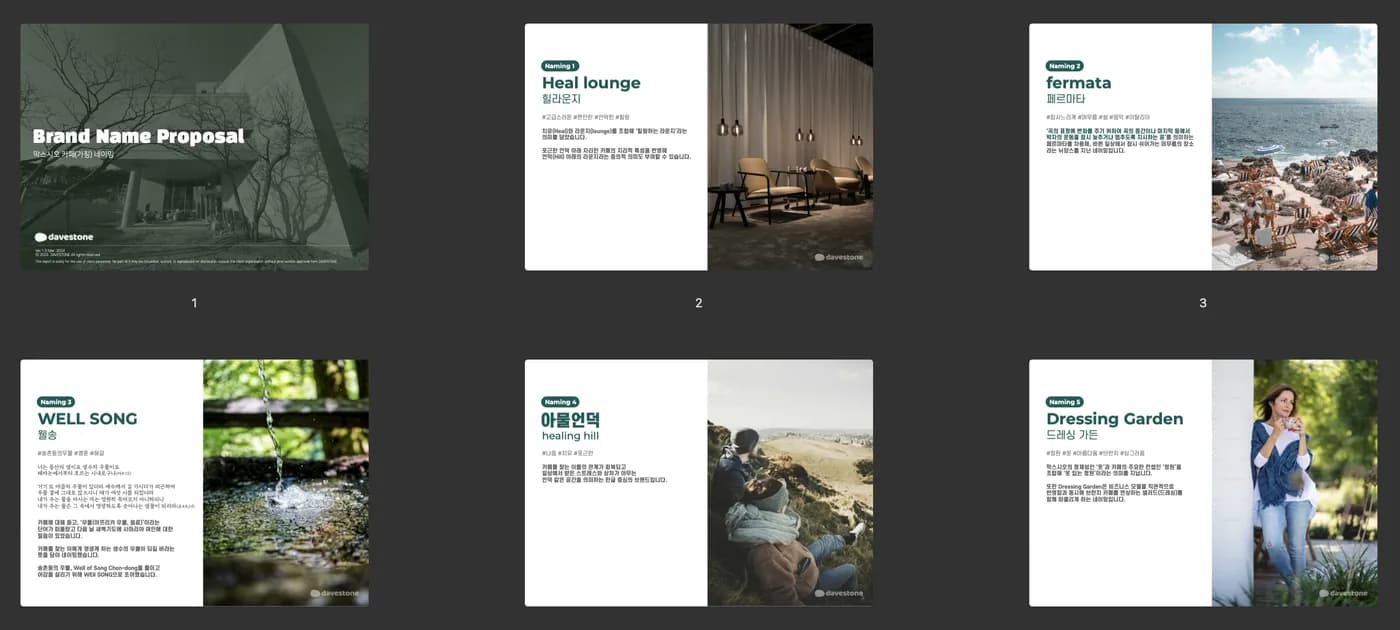 카페 웰송 네이밍 후보 개발 과정 정리